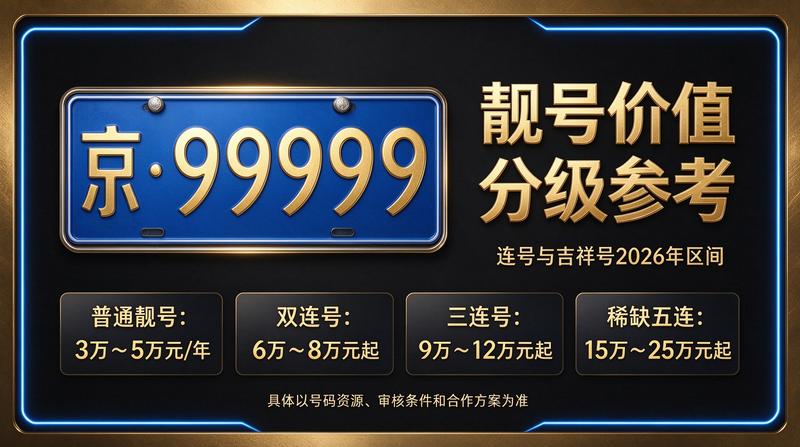 北京指标交易服务中心大厅
